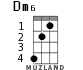Dm6 для укулеле - вариант 1