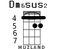 Dm6sus2 для укулеле - вариант 3