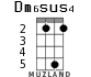 Dm6sus4 для укулеле - вариант 3
