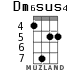Dm6sus4 для укулеле - вариант 4
