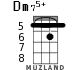Dm75+ для укулеле - вариант 2