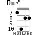 Dm75+ для укулеле - вариант 3