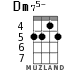 Dm75- для укулеле - вариант 2