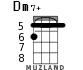 Dm7+ для укулеле - вариант 1