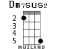 Dm7sus2 для укулеле - вариант 2