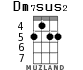 Dm7sus2 для укулеле - вариант 3