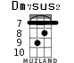 Dm7sus2 для укулеле - вариант 5
