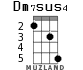 Dm7sus4 для укулеле - вариант 3