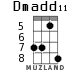 Dmadd11 для укулеле - вариант 4