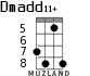Dmadd11+ для укулеле - вариант 4