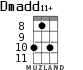 Dmadd11+ для укулеле - вариант 5