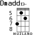Dmadd13- для укулеле - вариант 4