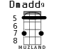 Dmadd9 для укулеле - вариант 2