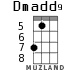 Dmadd9 для укулеле - вариант 1