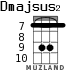 Dmajsus2 для укулеле - вариант 4