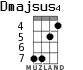 Dmajsus4 для укулеле - вариант 3