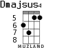 Dmajsus4 для укулеле - вариант 4