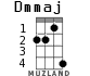 Dmmaj для укулеле - вариант 2