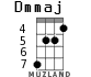 Dmmaj для укулеле - вариант 3