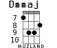 Dmmaj для укулеле - вариант 4