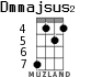 Dmmajsus2 для укулеле - вариант 3
