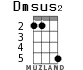Dmsus2 для укулеле - вариант 2