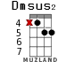 Dmsus2 для укулеле - вариант 11