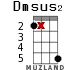 Dmsus2 для укулеле - вариант 14