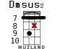 Dmsus2 для укулеле - вариант 16