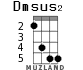 Dmsus2 для укулеле - вариант 4