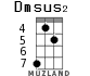 Dmsus2 для укулеле - вариант 5