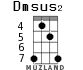 Dmsus2 для укулеле - вариант 6