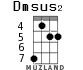Dmsus2 для укулеле - вариант 7