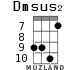 Dmsus2 для укулеле - вариант 9