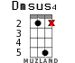 Dmsus4 для укулеле - вариант 11