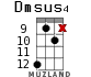 Dmsus4 для укулеле - вариант 17