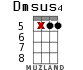 Dmsus4 для укулеле - вариант 20