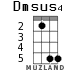 Dmsus4 для укулеле - вариант 3