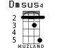 Dmsus4 для укулеле - вариант 4
