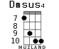 Dmsus4 для укулеле - вариант 6