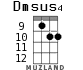 Dmsus4 для укулеле - вариант 7