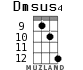 Dmsus4 для укулеле - вариант 8