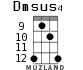 Dmsus4 для укулеле - вариант 10