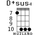 D+sus4 для укулеле - вариант 5