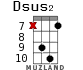 Dsus2 для укулеле - вариант 12