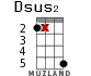 Dsus2 для укулеле - вариант 14