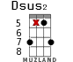 Dsus2 для укулеле - вариант 15