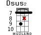 Dsus2 для укулеле - вариант 16