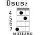 Dsus2 для укулеле - вариант 5