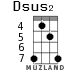 Dsus2 для укулеле - вариант 6